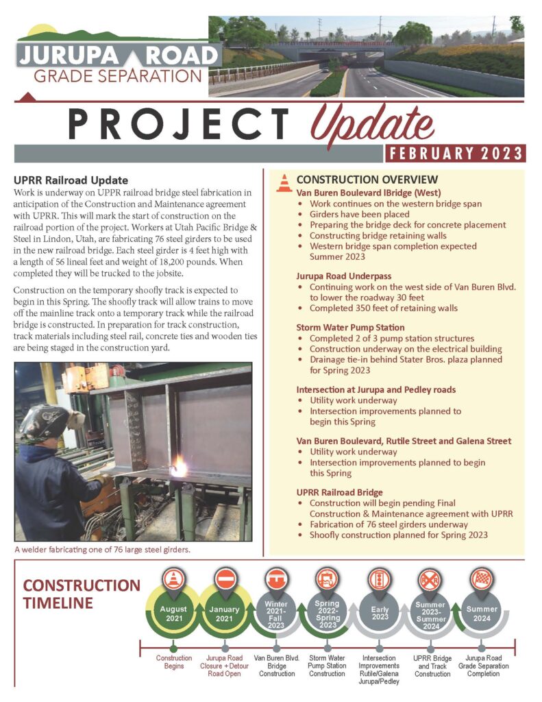 Project Newsletter